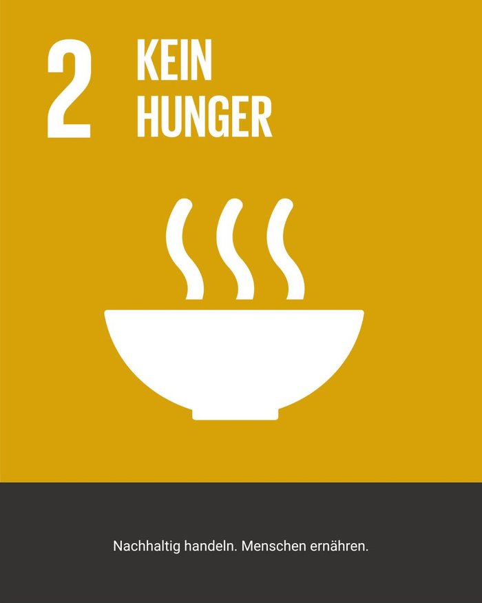 SDG 2 – Kein Hunger