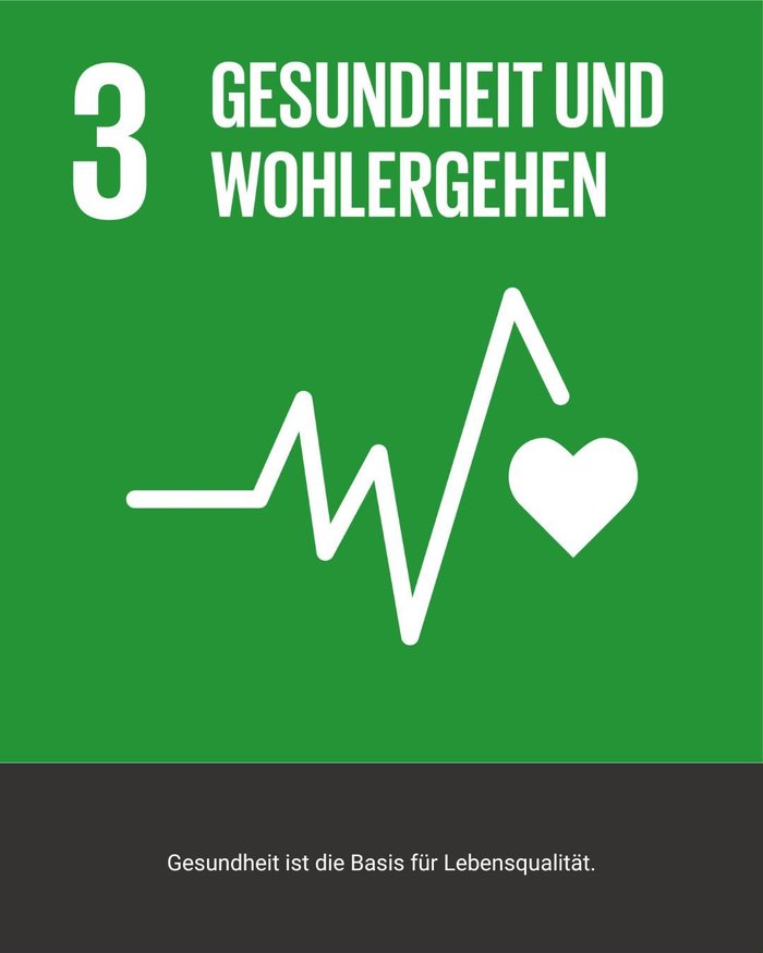 SDG 3 – Gesundheit und Wohlergehen
