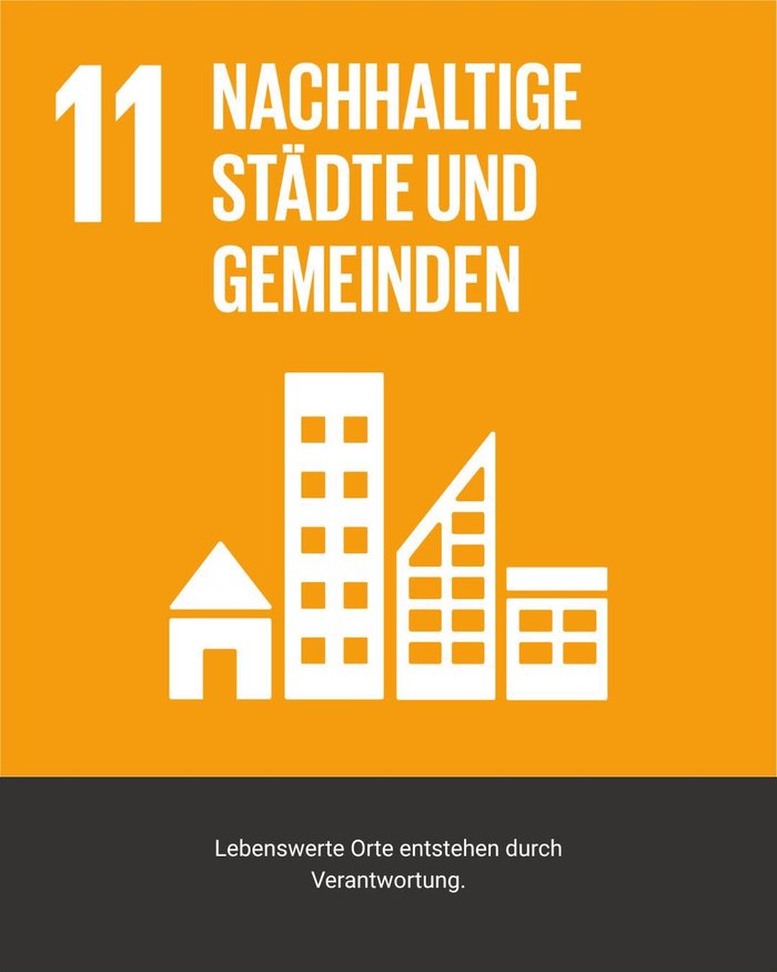 SDG 11 – Nachhaltige Städte und Gemeinden